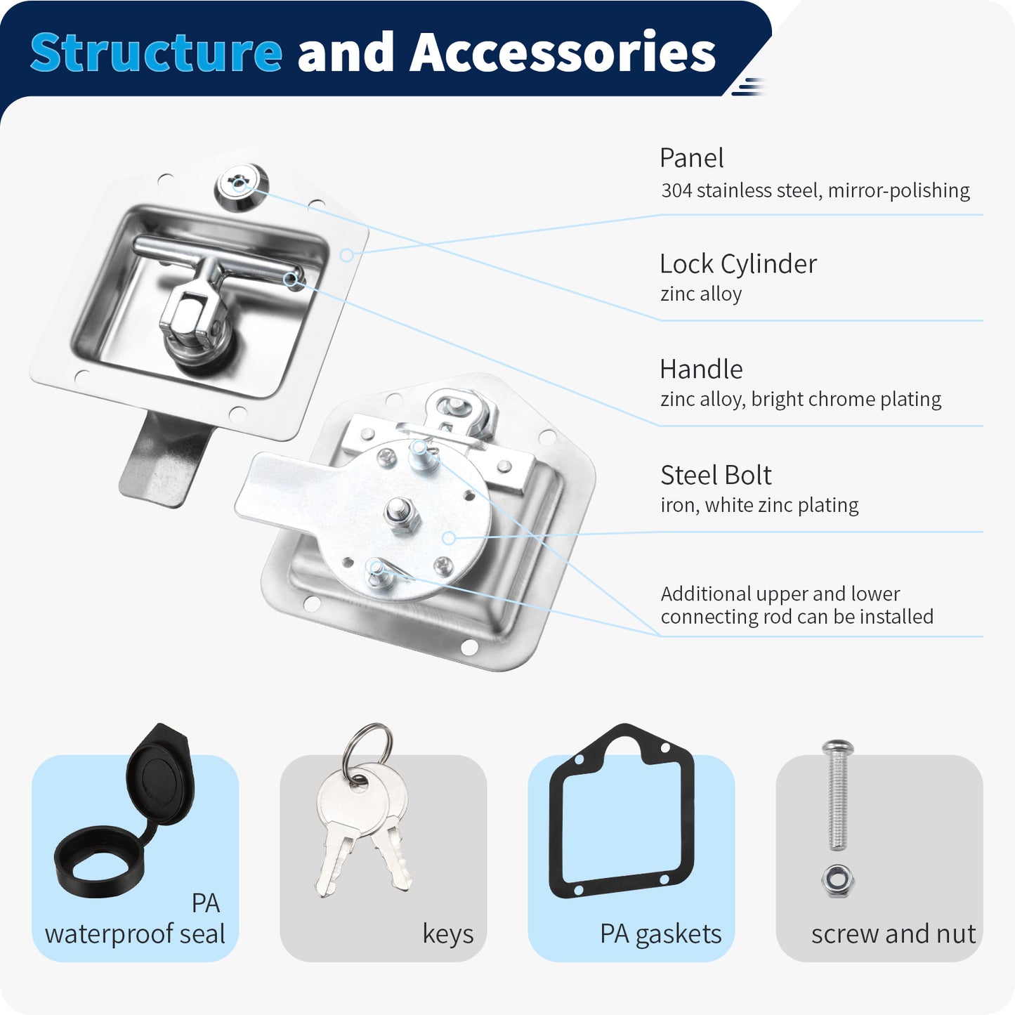 Loclink Truck Tool Box Latch Replacement Stainless Steel US General T-Handle Lock with Keys for Pickup Truck, RV, SUV, Caravan, Trailer Door, Power Distribution Cabinets MS858-4